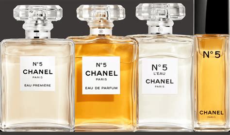 chanel no 5 japanese